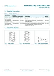 74HC00PW-Q100,118 数据规格书 2