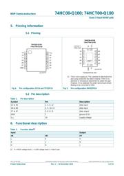 74HC00PW-Q100,118 数据规格书 3