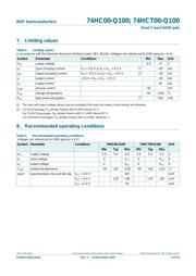 74HC00PW-Q100,118 数据规格书 4