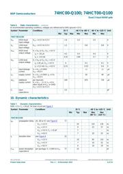 74HC00PW-Q100,118 数据规格书 6
