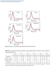 LTC6101CCS5 datasheet.datasheet_page 1
