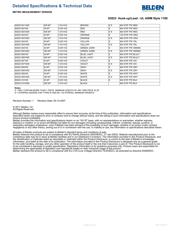 83023 009100 datasheet.datasheet_page 2