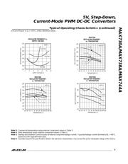 MAX744AEWE+ datasheet.datasheet_page 5