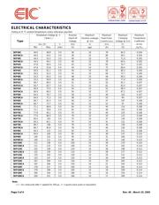 5KP15 datasheet.datasheet_page 3