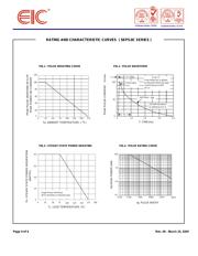 5KP85 datasheet.datasheet_page 4