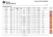 CD4040BM datasheet.datasheet_page 5