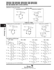 SN74LS367AD datasheet.datasheet_page 2