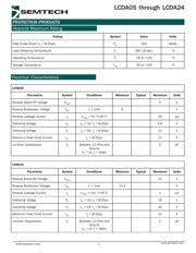 LCDA12.TB datasheet.datasheet_page 2