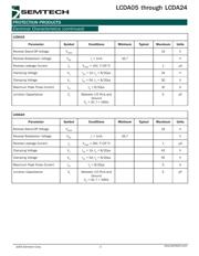 LCDA12.TB datasheet.datasheet_page 3