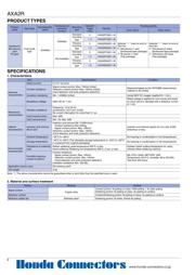 AXA2R73061P-M datasheet.datasheet_page 2