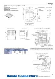 AXA2R73061P-M datasheet.datasheet_page 5