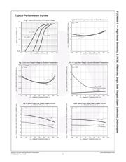 FODM8061 datasheet.datasheet_page 5