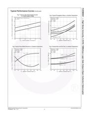 FODM8061 datasheet.datasheet_page 6