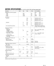 AD2S99 数据规格书 2