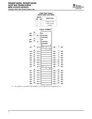 SN74ABT16245ADLG4 datasheet.datasheet_page 2