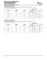 SN74ABT16245ADLG4 datasheet.datasheet_page 6