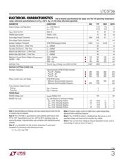 LTC3736EUF datasheet.datasheet_page 3