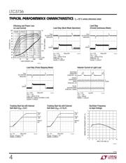 LTC3736EUF datasheet.datasheet_page 4