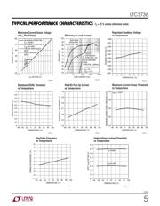 LTC3736EUF datasheet.datasheet_page 5