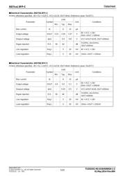 BD750L5FP-CE2 datasheet.datasheet_page 5