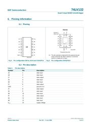 74LV132D,112 datasheet.datasheet_page 3