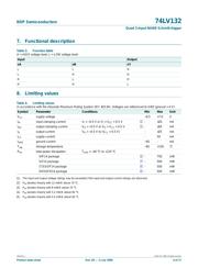 74LV132D,112 datasheet.datasheet_page 4