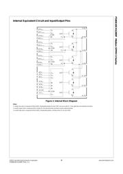 FSBB10CH120DF datasheet.datasheet_page 4