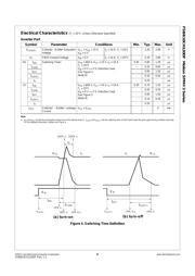 FSBB10CH120DF datasheet.datasheet_page 6