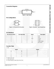 NC7SZ38M5 datasheet.datasheet_page 3