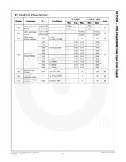 NC7SZ38M5 datasheet.datasheet_page 5