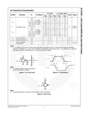 NC7SZ38M5 datasheet.datasheet_page 6