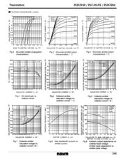 2SD2150 T100R datasheet.datasheet_page 3