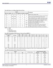 8430AYI-61LFT datasheet.datasheet_page 4