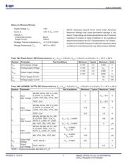 8430AYI-61LFT datasheet.datasheet_page 5