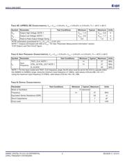 8430AYI-61LFT datasheet.datasheet_page 6