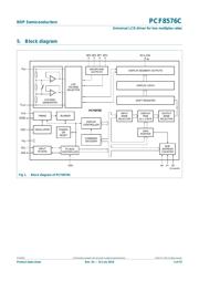 PCF8576CU-2-F2 数据规格书 3