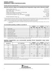 SN74F32NS datasheet.datasheet_page 2