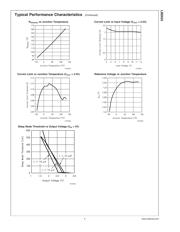 LM2653 datasheet.datasheet_page 5