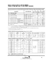 SN74148N3 datasheet.datasheet_page 4