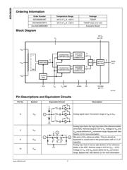 ADC08200CIMTX datasheet.datasheet_page 2