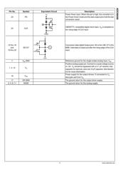 ADC08200CIMTX 数据规格书 3