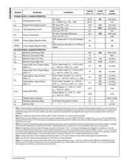 ADC08200CIMTX datasheet.datasheet_page 6