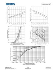 DMN2050LFDB-7 datasheet.datasheet_page 4