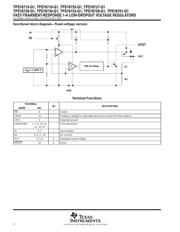 TPS76750QPWPRQ1 数据规格书 4