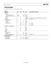 HMC1168LP5E datasheet.datasheet_page 3