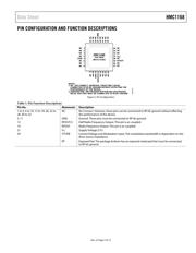 HMC1168LP5E datasheet.datasheet_page 5