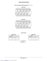 SN74LS240 datasheet.datasheet_page 2