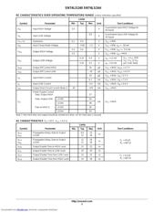 SN74LS240 datasheet.datasheet_page 3