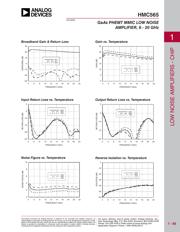 HMC565 datasheet.datasheet_page 2