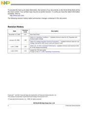 MC9S12E256CPVE datasheet.datasheet_page 4